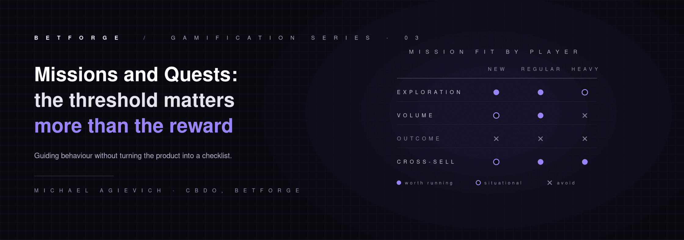 Missions and Quests in Casino Gamification