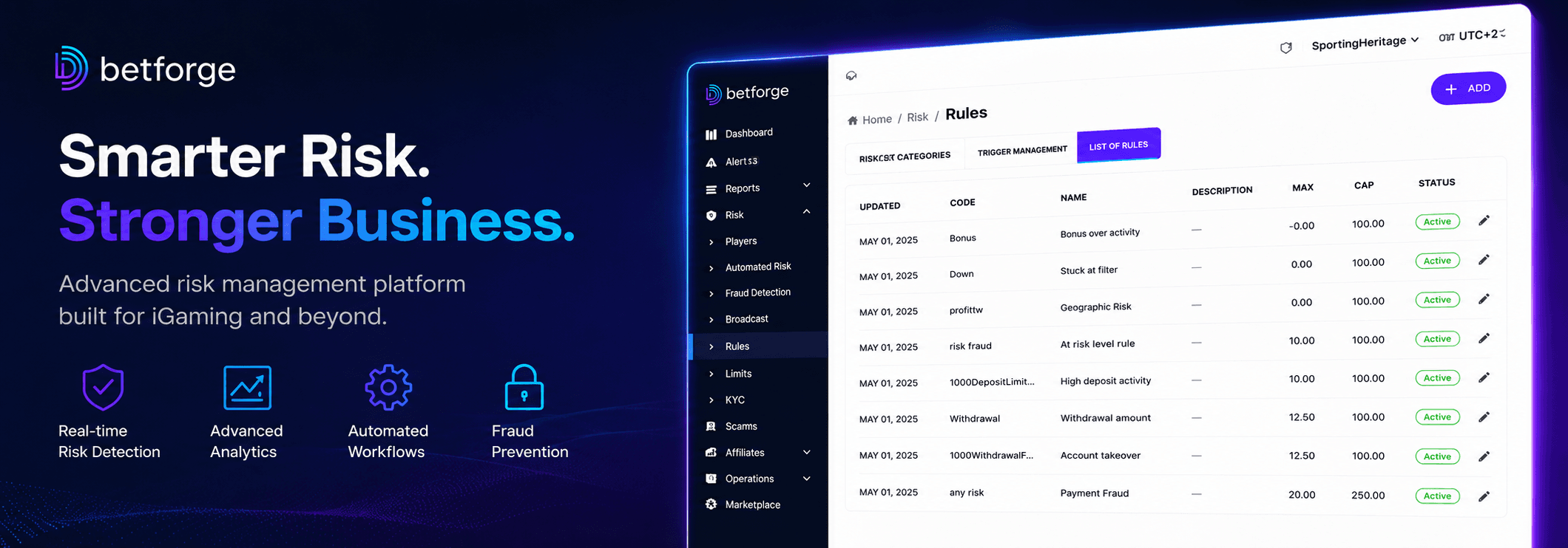Trigger-Based Risk Management: How BetForge Detects Fraud in Real Time
